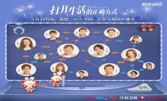 打开生活的正确方式-电视剧百度云网盘高清资源