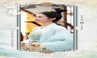 【浮图缘】在线观看免费完整国语2021高清(手机版)